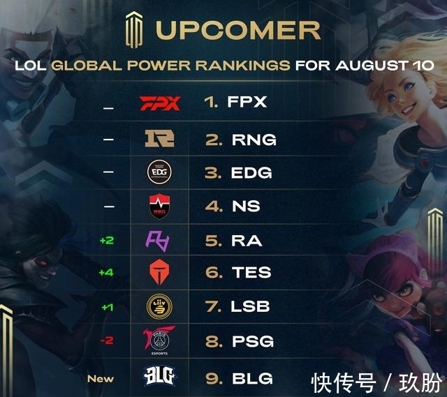 外界几乎不 外界几乎不