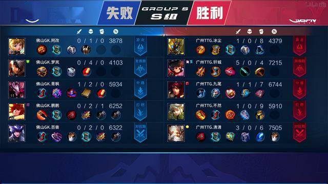 此次滑雪世 此次滑雪世