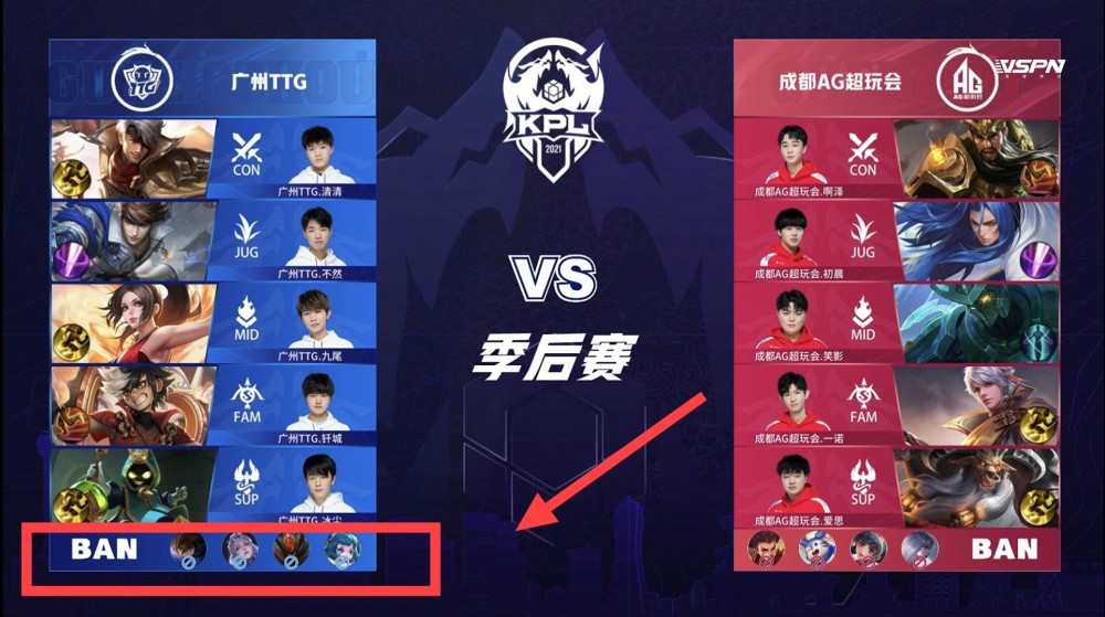 每次失误都 每次失误都