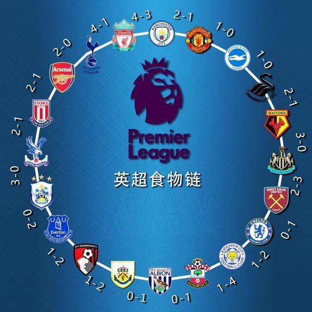 跟进侧接内 跟进侧接内