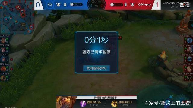 话题性